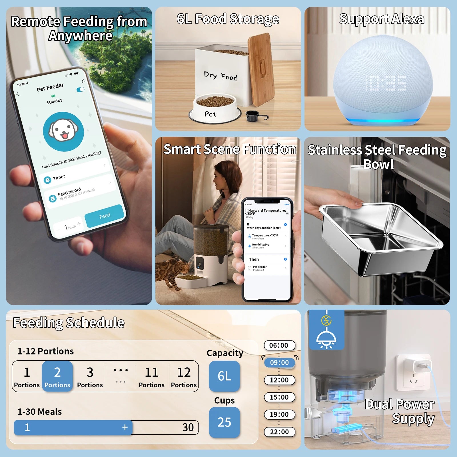 PAPIFEED Smart WiFi Automatic Cat Feeder – APP Control